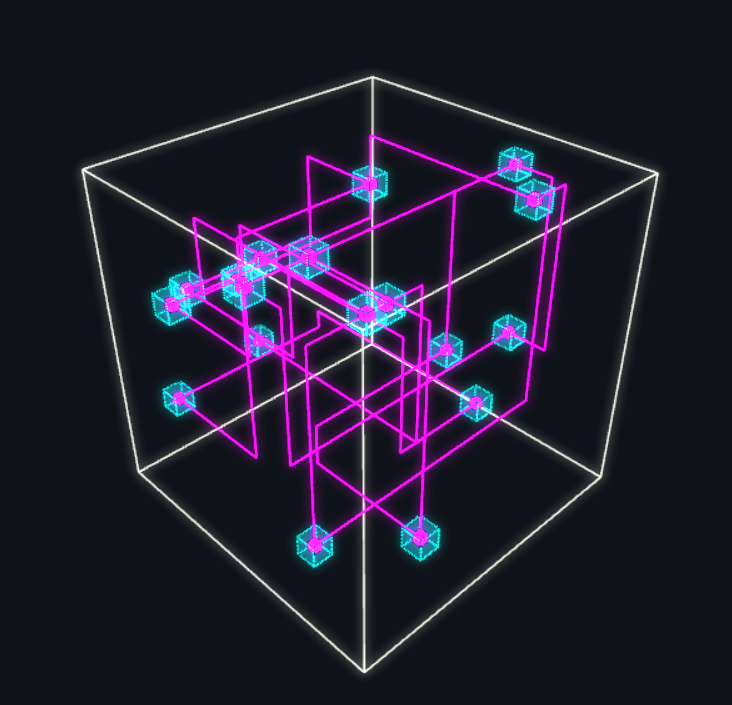 TSCG logo: a wireframe cube crossed by magenta paths linking small cyan cubes